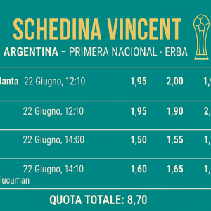 Schedina Vincente – Campeonato Primera Nacional Argentina 22 giugno 2025 (❌Persa)