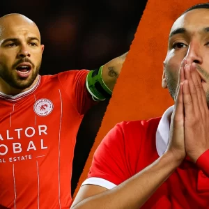 Pronostico Multigol 2-3 Shelbourne vs Qarabag | Quote, Statistiche e Analisi Pre-Partita