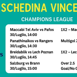 Schedina Vincente – Champions League 30/07/2025 (❌Persa)