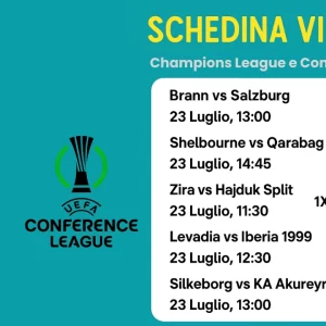 Schedina Vincente – Champions League & Conference League Qualification 23 Luglio (❌Persa) 2025