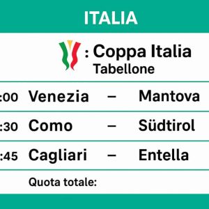 Schedina Vincente – Coppa Italia 16 Agosto 2025