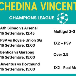 Schedina Vincente – Champions League 16/09/2025