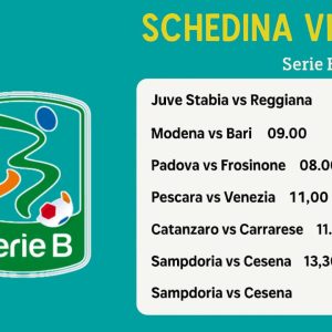 Schedina Vincente – Serie B 13/09/2025