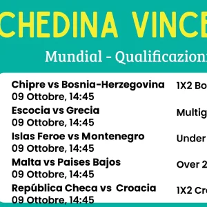 Schedina Vincente – Mundial – Qualificazioni 09 Ottobre 2025