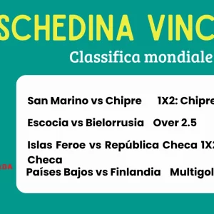 Schedina Vincente – Classifica mondiale – 12 ottobre 2025